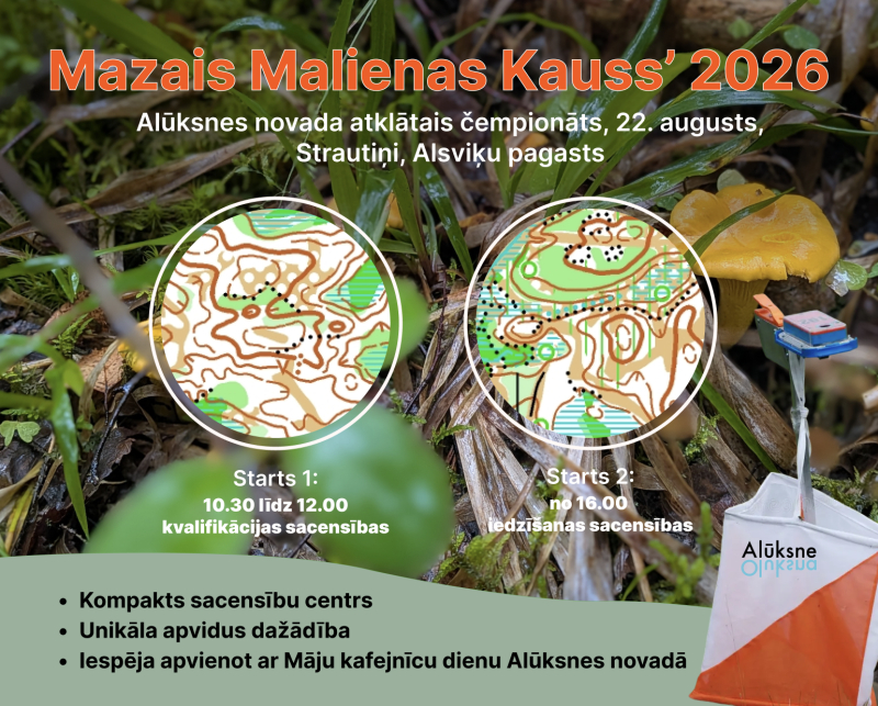 REZULTĀTI / FOTO